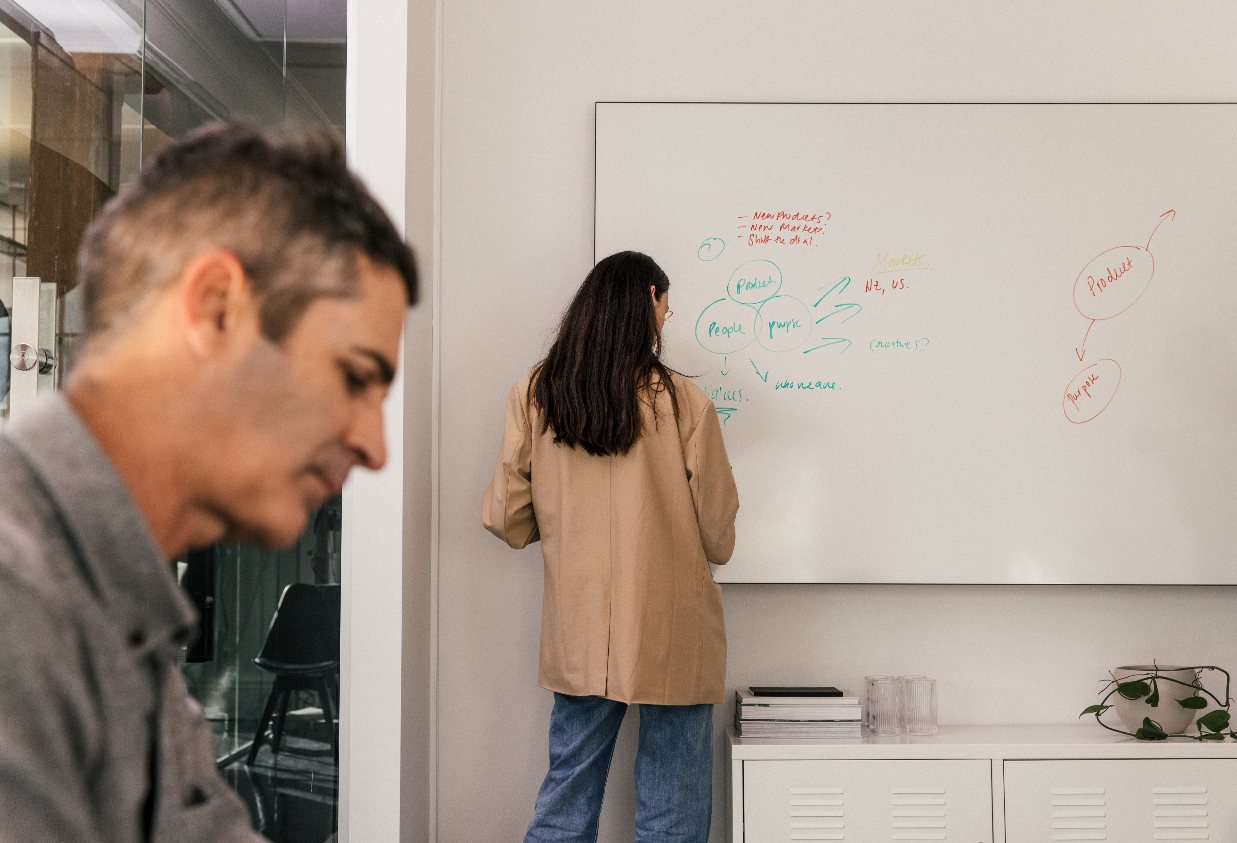 Two people working at a whiteboard covered in notes